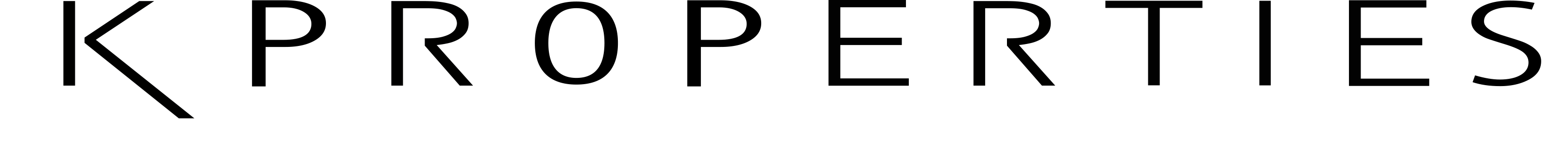 K-properties-black-letters-1